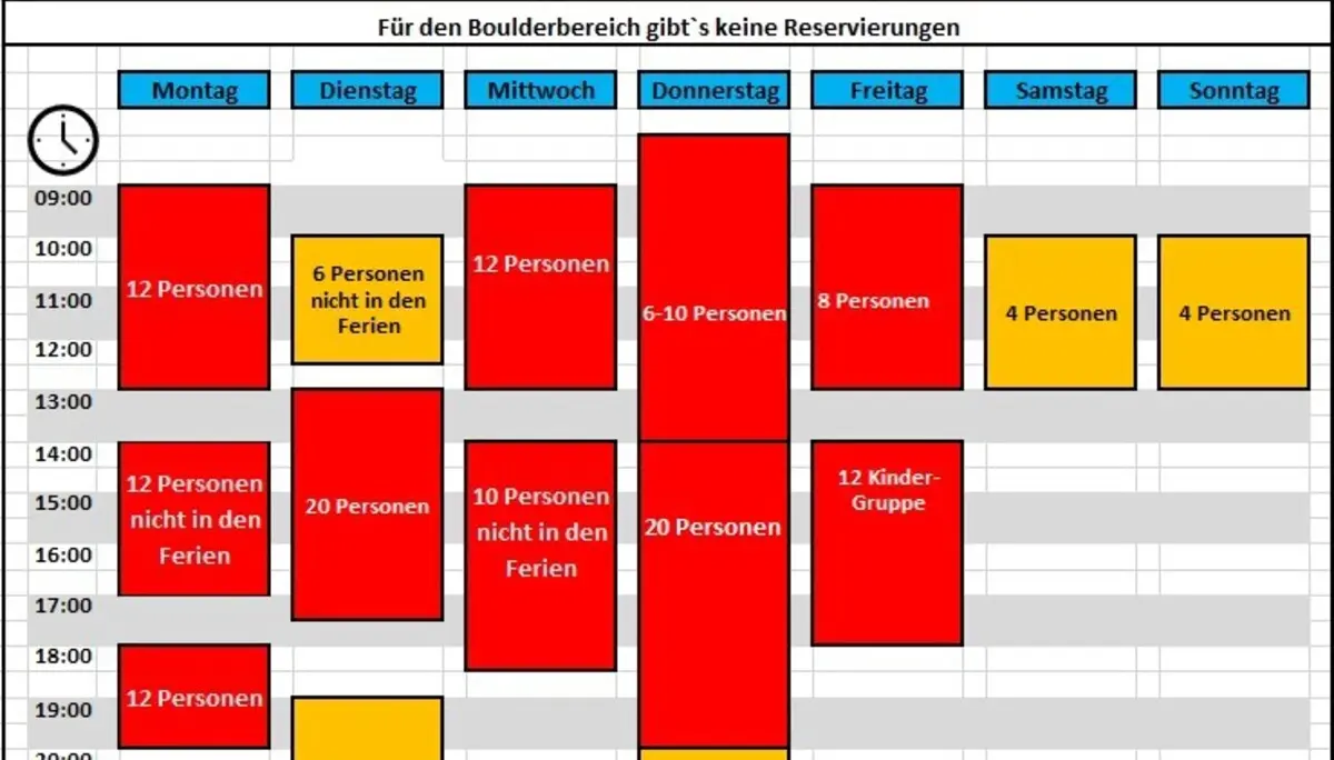 © DAV Kaufbeuren-Gablonz