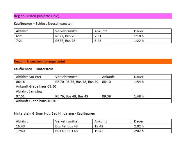 © DAV/Markus Stumpe