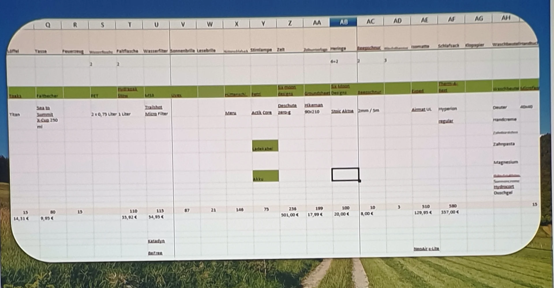 © DAV/Helga Obermüller