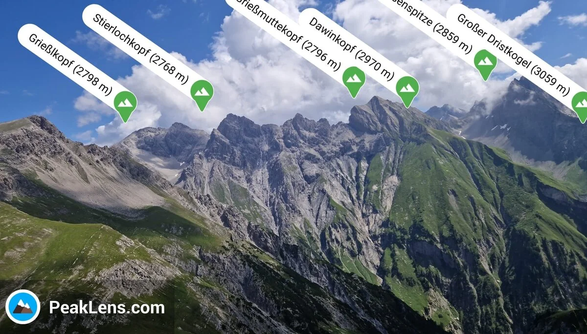 Panoramakarte | © Haiko Pohl