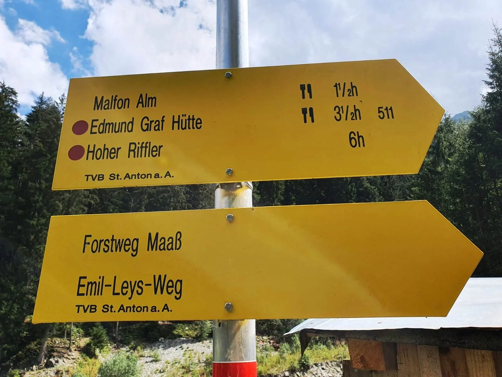 Start in Pettneu | © Max Bollwein