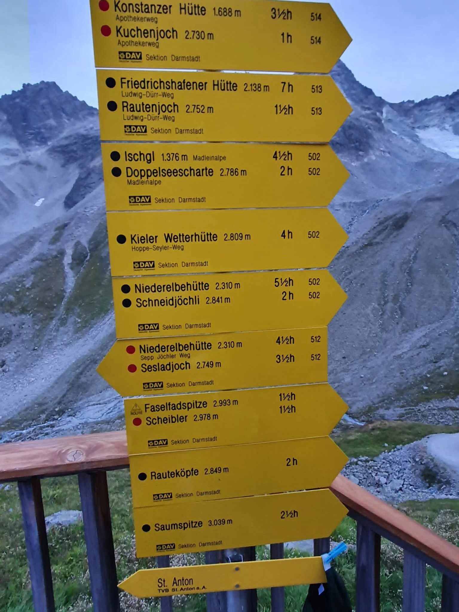 Viele Wege von und zur Hütte | © Max Bollwein