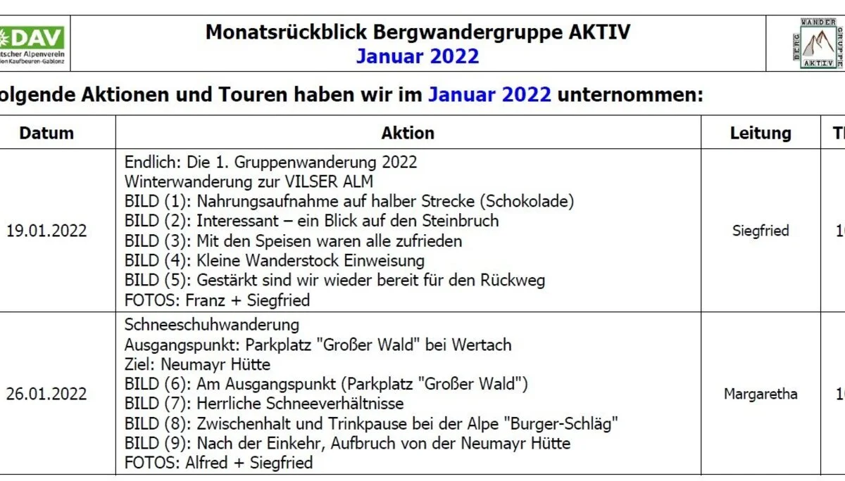 © DAV/Siegfried Stanzel