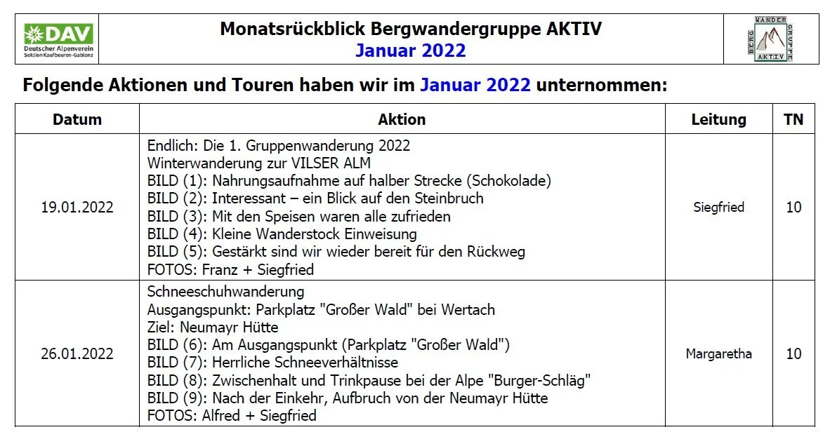 © DAV/Siegfried Stanzel