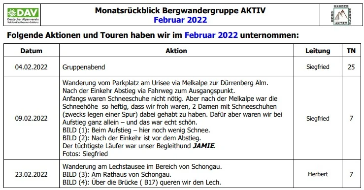 Monatsbericht Febr. 2022 | © DAV/Siegfried Stanzel