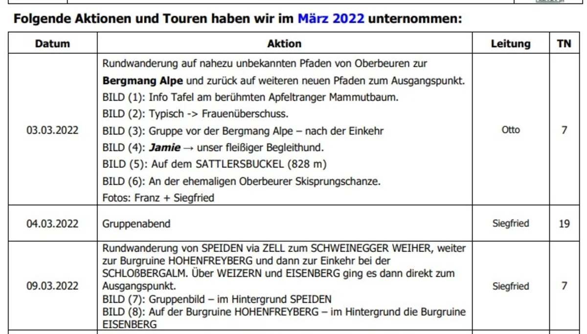 © DAV/Siegfried Stanzel