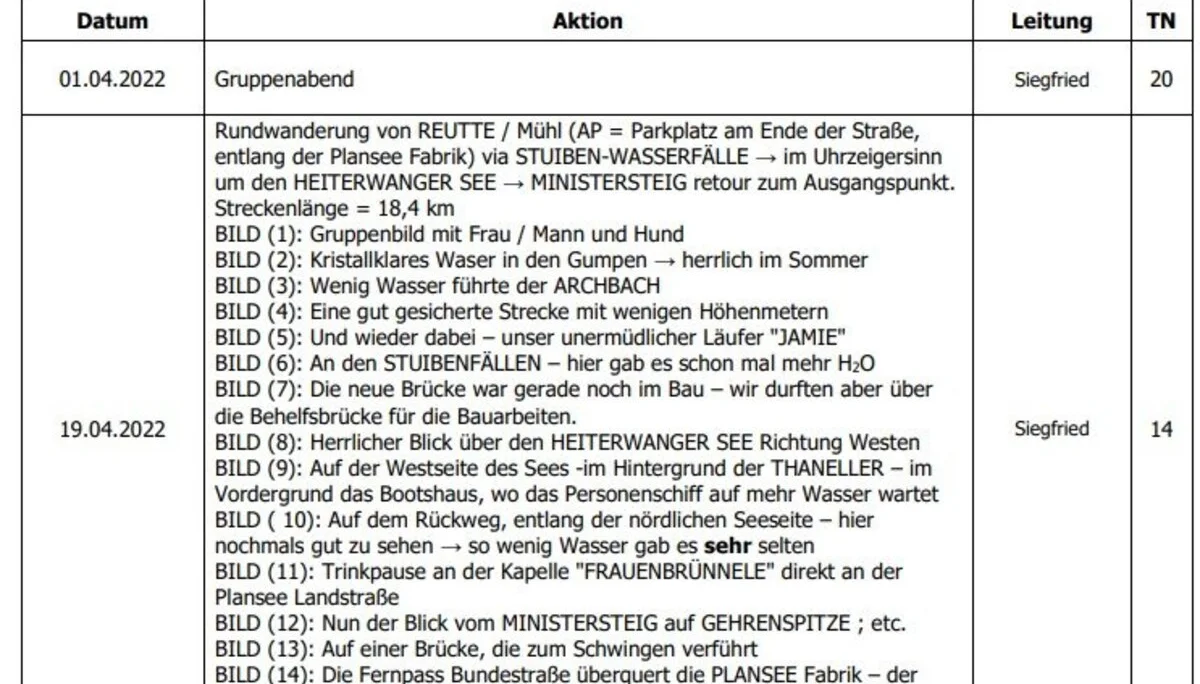 © DAV/ Siegfried Stanzel