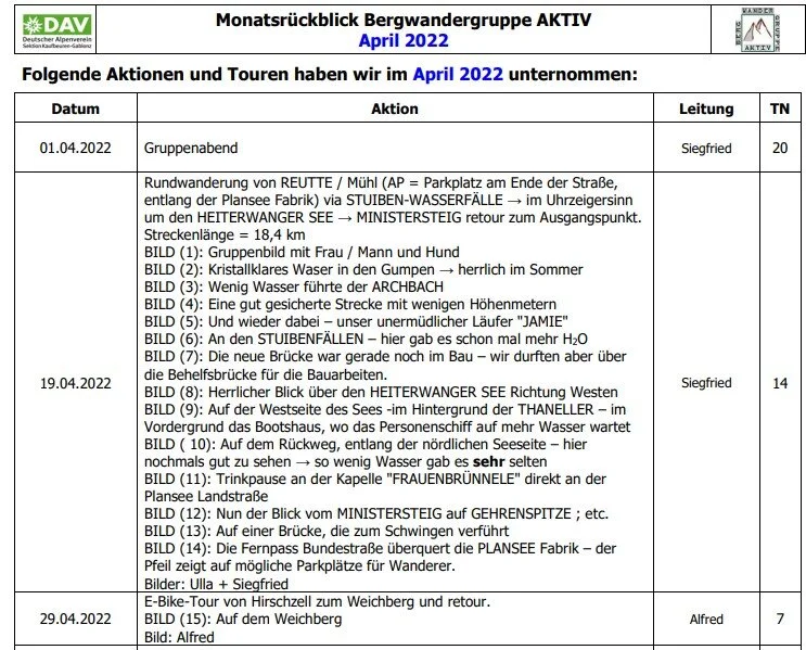 © DAV/ Siegfried Stanzel