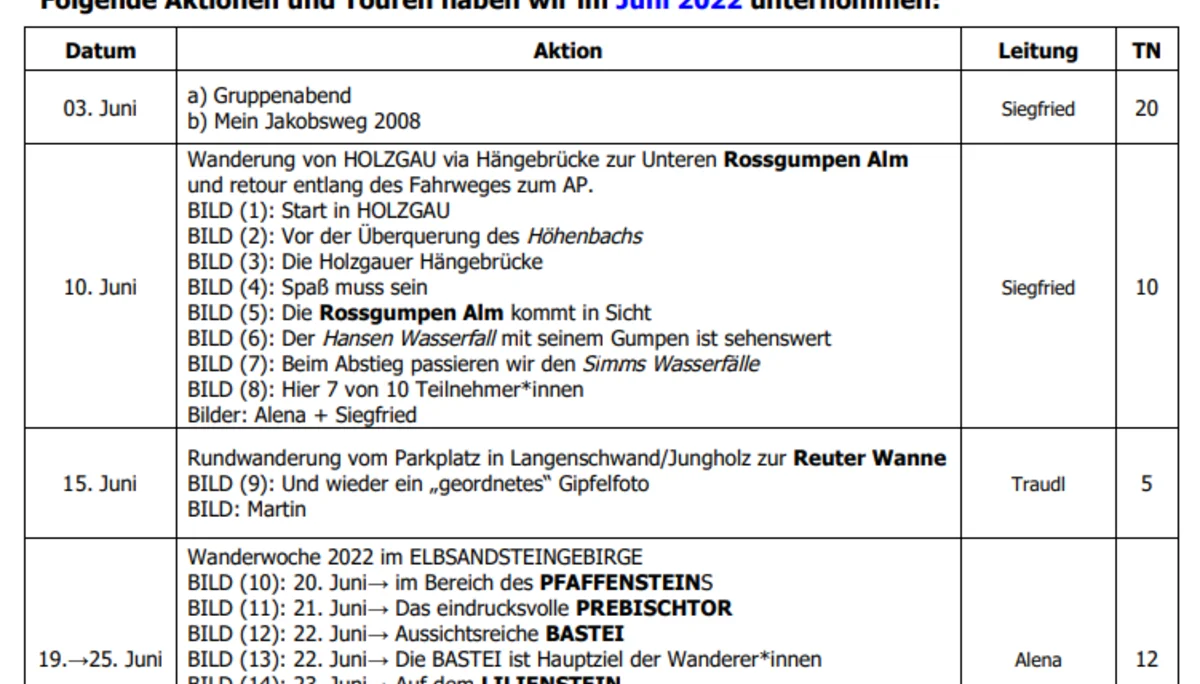 © DAV/Siegfried Stanzel