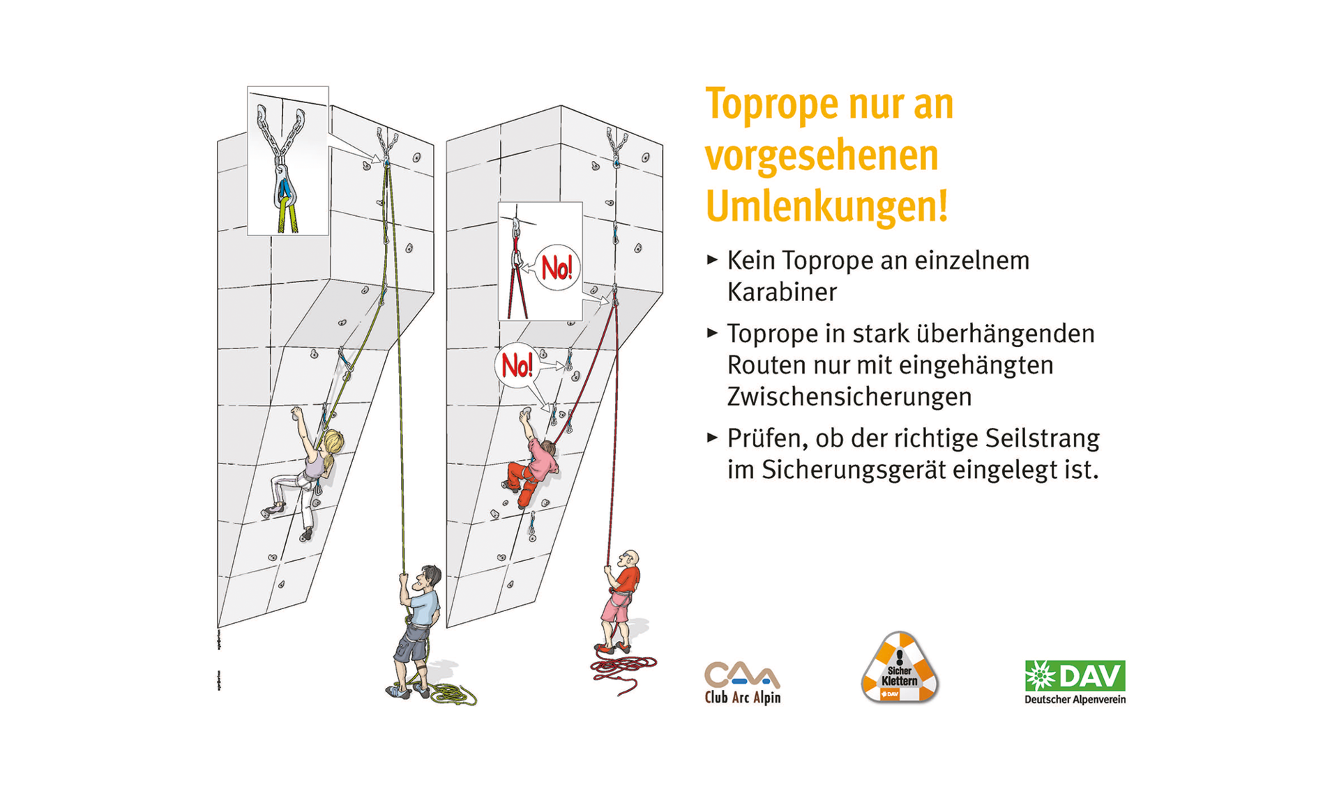 Kletterregel Nummer sieben: Toprope nur an vorhergesehenen Umlenkungen einhängen | © DAV